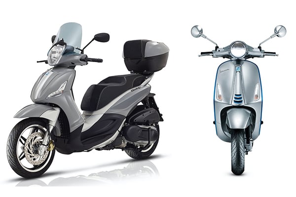 FORBES - I MIGLIORI SCOOTER DA GUIDARE NEL 2020