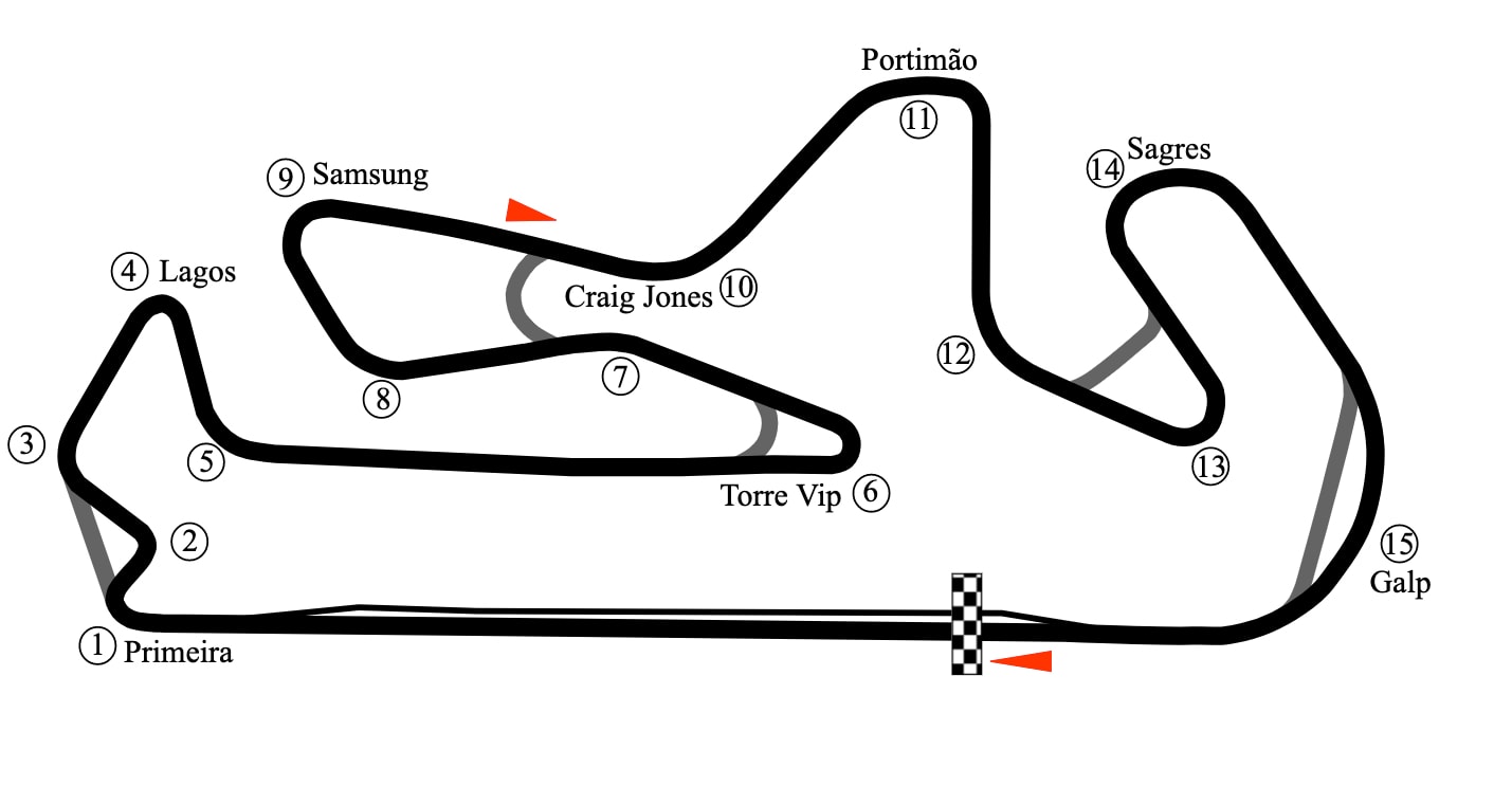 MotoGP 2022 - Preview - Grande Prémio de Portugal